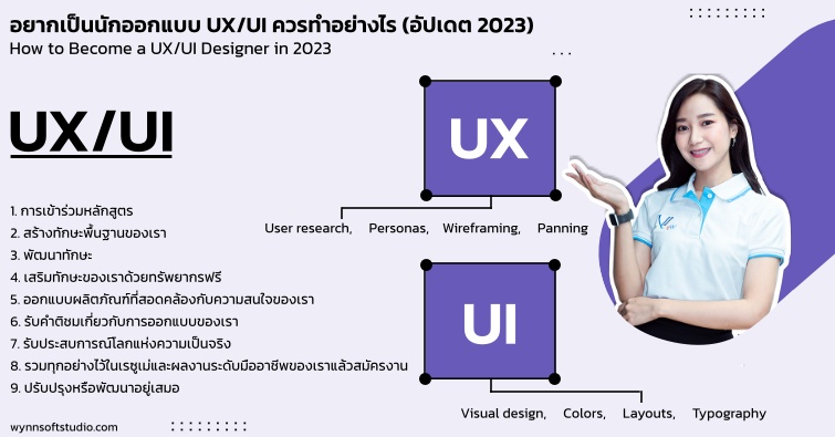 อยากเป็นนักออกแบบ UX/UI ควรทำอย่างไร (อัปเดต 2023)